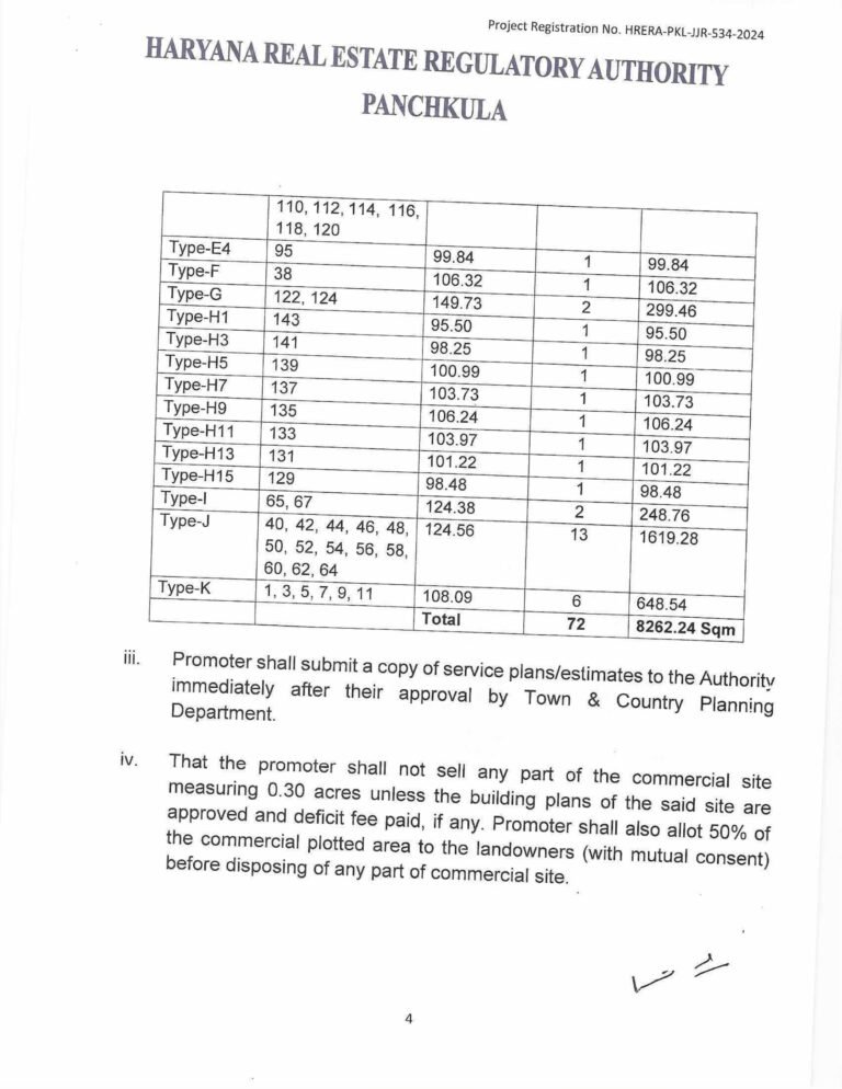 Rera Certificate_page-0004